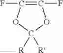 Fig. 02 - Method for producing stabilized fluoropolymer