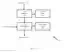 Fig. 03 - Selective extraction of proteins from freshwater algae