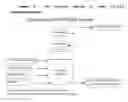 Fig. 02 - Methods of making chlorinated hydrocarbons