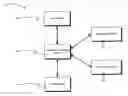 Fig. 01 - Animal symptom visual analytics