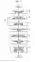 Fig. 06 - Apparatus method and for intelligent electronic medical devices