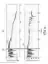 Fig. 07 - Wireless cardiac pulsatility sensing