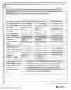 Fig. 53 - Event-based control of a lumen traveling device