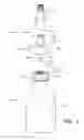 Fig. 05 - Adaptors for removing medicinal fluids from vials