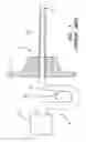 Fig. 02 - TAPERED VENOUS ACCESS INTRODUCER