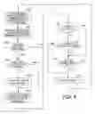 Fig. 08 - Methods and systems for providing therapies into the pericardial space