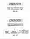 Fig. 03 - System and method for testing neural stimulation threshold