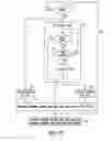 Fig. 05 - System and method for testing neural stimulation threshold