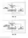 Fig. 09 - System and method for testing neural stimulation threshold