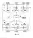 Fig. 10 - System and method for testing neural stimulation threshold