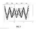 Fig. 08 - Tire uniformity through identification of process signatures