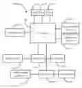 Fig. 02 - Oxygen content adjustment apparatus and container data center including the same