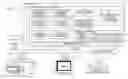 Fig. 01 - AUTOMATED SYSTEM OF DEMOCRATIZING POWER
