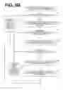 Fig. 12 - AUTOMATED SYSTEM OF DEMOCRATIZING POWER