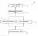 Fig. 01 - Autonomous moving body and control method thereof