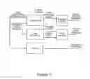 Fig. 06 - Guidance, navigation, and control system for a vehicle