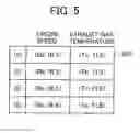 Fig. 06 - Learning diagnostic system, state diagnostic device, and state learning device for working machine