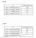Fig. 06 - Electric power steering apparatus, control method thereof and program