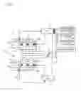 Fig. 02 - Control device for internal combustion engine