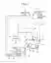 Fig. 02 - System for restarting internal combustion engine when engine restart request occurs
