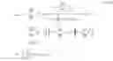 Fig. 09 - Method and system of developing corner models for various classes on nonlinear systems