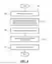 Fig. 04 - Metal blank with binder trim component and method