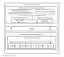 Fig. 01 - Apparatus and methods for product acceptance testing on a wireless device