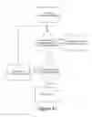 Fig. 41 - Payment systems and methods