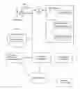 Fig. 01 - Systems and methods of managing appointments in a health care system