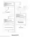 Fig. 43 - Systems and methods of managing appointments in a health care system