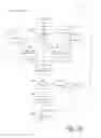 Fig. 35 - Computerized medical self-diagnostic and treatment advice system including modified data structure