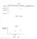 Fig. 40 - Computerized medical self-diagnostic and treatment advice system including modified data structure