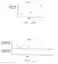 Fig. 41 - Computerized medical self-diagnostic and treatment advice system including modified data structure