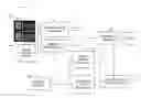 Fig. 01 - SYSTEM THAT AUTOMATICALLY RETRIEVES REPORT TEMPLATES BASED ON DIAGNOSTIC INFORMATION