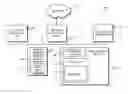Fig. 01 - Computer implemented insurance selection systems and methods
