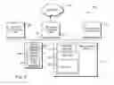 Fig. 03 - Computer implemented insurance selection systems and methods