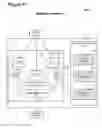 Fig. 45 - Context-Conditional Recommendation Receipt System