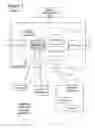 Fig. 04 - Expertise-Responsive Adaptive Workflow System and Method