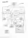 Fig. 06 - Expertise-Responsive Adaptive Workflow System and Method