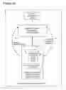 Fig. 07 - Expertise-Responsive Adaptive Workflow System and Method
