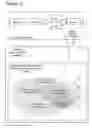 Fig. 08 - Expertise-Responsive Adaptive Workflow System and Method