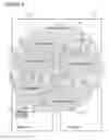Fig. 09 - Expertise-Responsive Adaptive Workflow System and Method