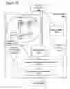 Fig. 32 - Expertise-Responsive Adaptive Workflow System and Method