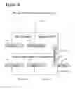 Fig. 40 - Expertise-Responsive Adaptive Workflow System and Method