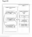 Fig. 52 - Expertise-Responsive Adaptive Workflow System and Method