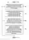 Fig. 01 - SYSTEM AND METHOD FOR IMPROVING CUSTOMER SERVICE WITH MODELS FOR SOCIAL SYNCHRONY AND HOMOPHILY