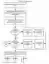Fig. 01 - System and Method for an Electronic Product Advisor