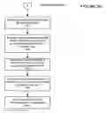 Fig. 06 - System and Method for an Electronic Product Advisor