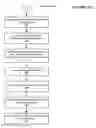 Fig. 07 - System and Method for an Electronic Product Advisor