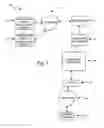 Fig. 02 - Method and system to compare business metrics